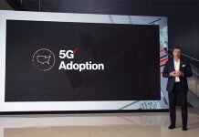 Verizon Spent $53B On Faster 5G Spectrum But There’s A Catch For Consumers Verizon 5G